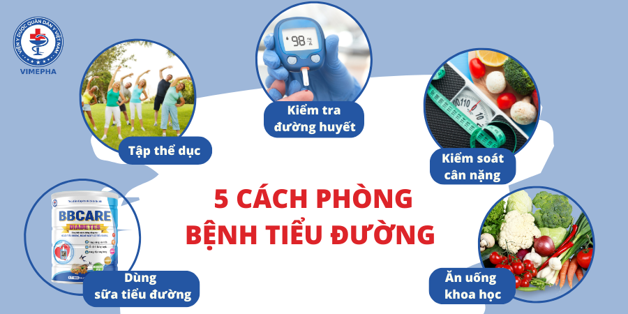 5 cách phòng bệnh tiểu đường