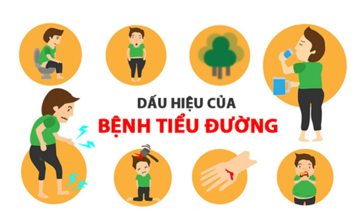 Các biểu hiện của bệnh tiểu đường