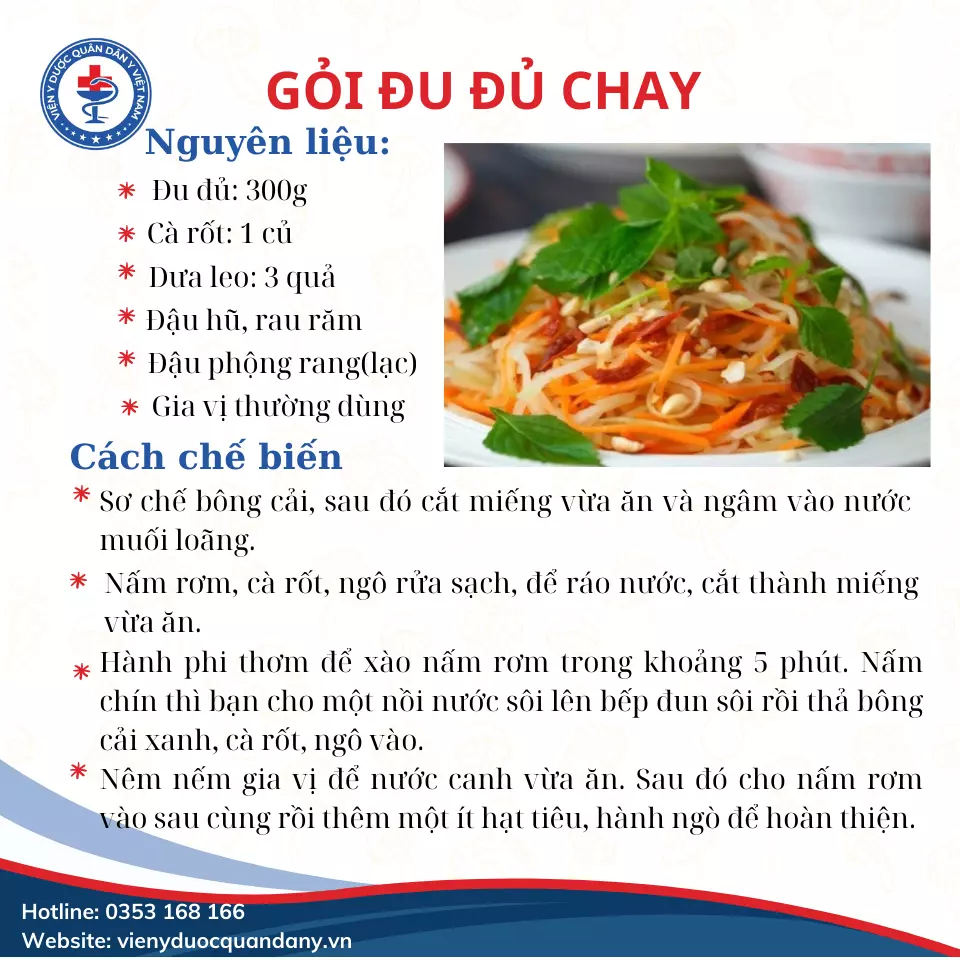 gỏi đu đủ chay
