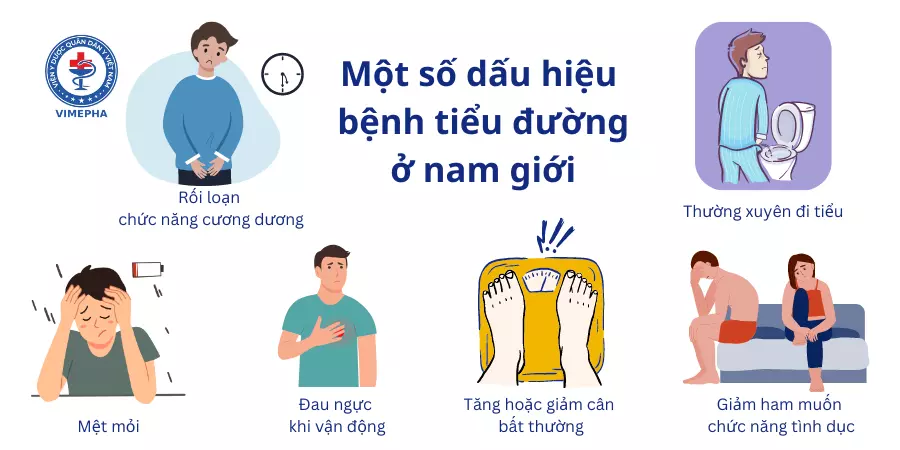 Một số dấu hiệu bệnh tiểu đường ở nam giới