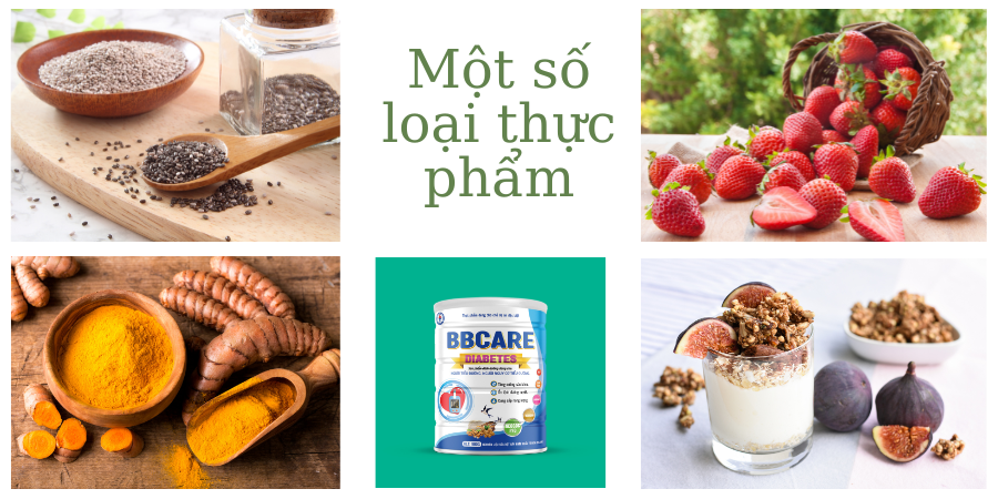 Một số loại thực phẩm