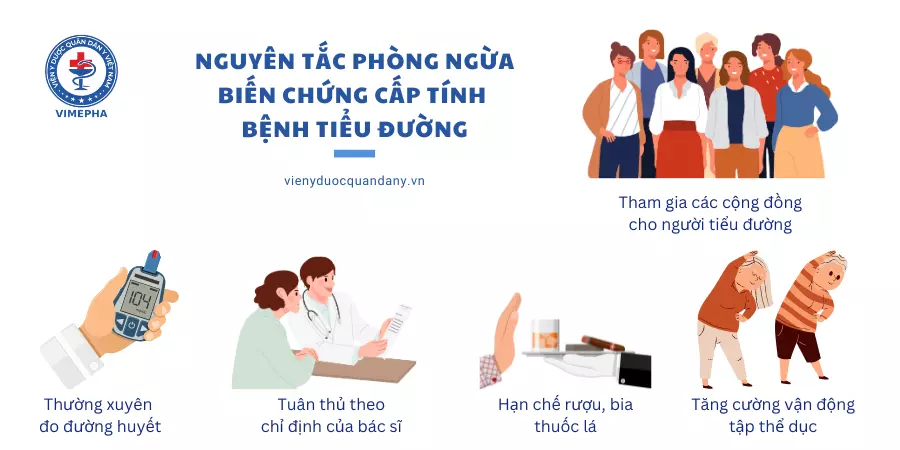 Nguyên tắc phòng ngừa biến chứng cấp tính tiểu đường