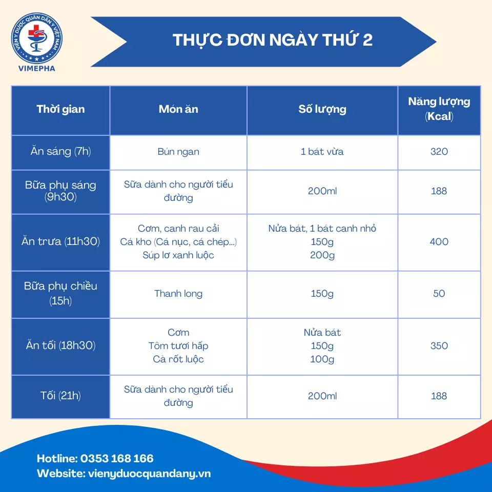 Thực đơn thứ 2